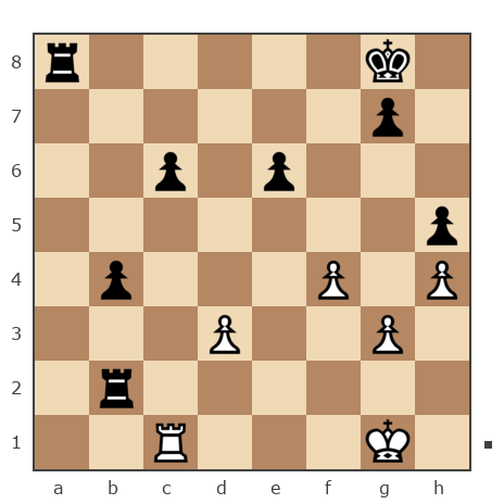 Game #7746741 - Жерновников Александр (FUFN_G63) vs Семёныч (muz2010)