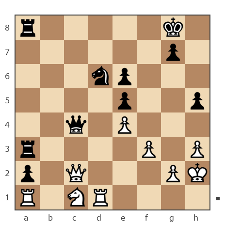 Game #7880302 - Николай Николаевич Пономарев (Ponomarev) vs Владимир (Gavel)