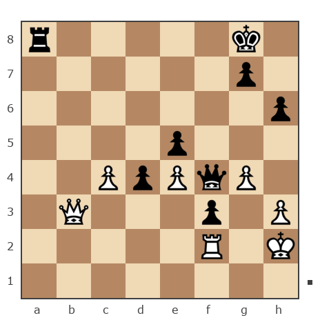 Game #4035169 - Салахов Сергей Маратович (serjk) vs Сердюк Александр Владимирович (Chichok)