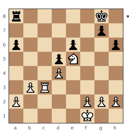 Game #7904230 - Давыдов Алексей (aaoff) vs Evgenii (PIPEC)