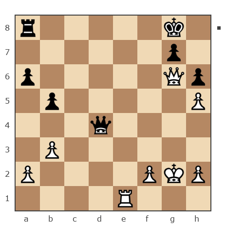 Game #7782968 - Дмитрий Александрович Жмычков (Ванька-встанька) vs VLAD19551020 (VLAD2-19551020)