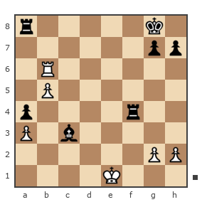 Game #1277832 - Александр (alexan8791) vs Сергей (Серджиньо)