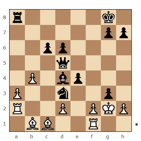 Game #1653650 - Павел Балашов (CADET) vs Антон Бабунин (Gesser)