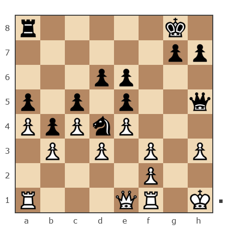 Game #433125 - Сергей (Listener) vs Dem Karpoff