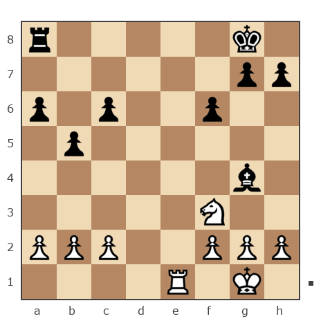 Game #4471885 - S IGOR (IGORKO-S) vs Vlad (graf dracula)