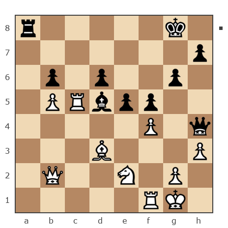 Game #7886435 - Владимир (vlad2009) vs Максим Бодунов (mbodunov)