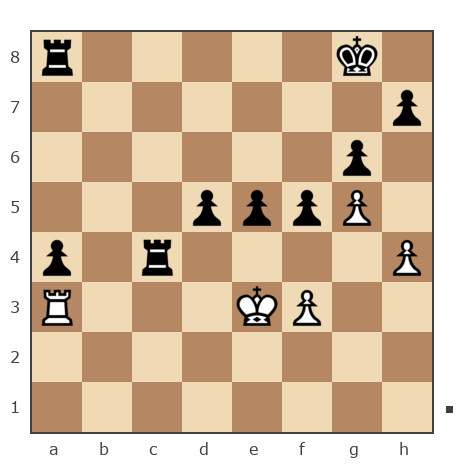 Game #7852487 - Лисниченко Сергей (Lis1) vs Юрьевич Андрей (Папаня-А)