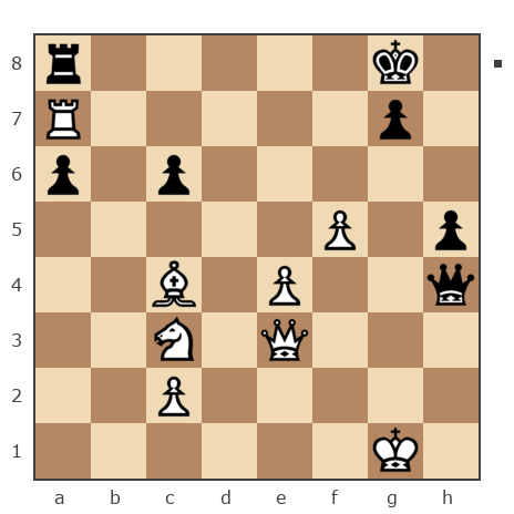 Game #7903343 - Лисниченко Сергей (Lis1) vs Эдуард Евгеньевич Бойко (Ed_igrok 2010)