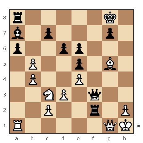 Game #7877713 - Александр Скиба (Lusta Kolonski) vs Oleg (fkujhbnv)