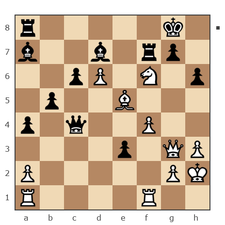 Game #6498004 - Всеволод Шифрин (Silvester) vs Леончик Андрей Иванович (Leonchikandrey)