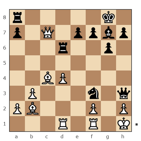 Game #7775415 - Андрей (phinik1) vs konstantonovich kitikov oleg (olegkitikov7)