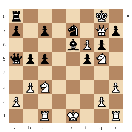 Game #7773986 - Саша (Александр СПБ) vs Игорь Владимирович Кургузов (jum_jumangulov_ravil)