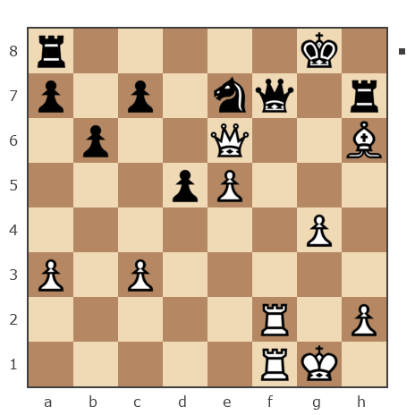 Game #7789939 - Михаил Галкин (Miguel-ispanec) vs Сергей Доценко (Joy777)