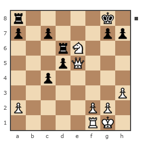 Game #445127 - Борис (Викниксор) vs Кирилл Султанов (Кирилл1989год)