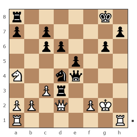 Game #7834797 - Голощапов Борис (Bor Boss) vs александр (фагот)