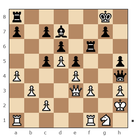 Game #6837654 - ПЕТРУНИН МИХАИЛ (МишАня3000) vs Lisa (Lisa_Yalta)