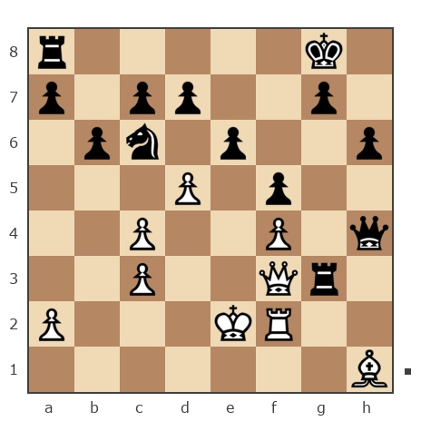 Game #7847572 - Евгеньевич Алексей (masazor) vs Aurimas Brindza (akela68)