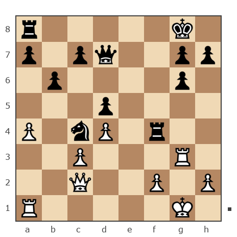 Game #7745351 - alik_51 vs Сергеевич Михаил (mms21)
