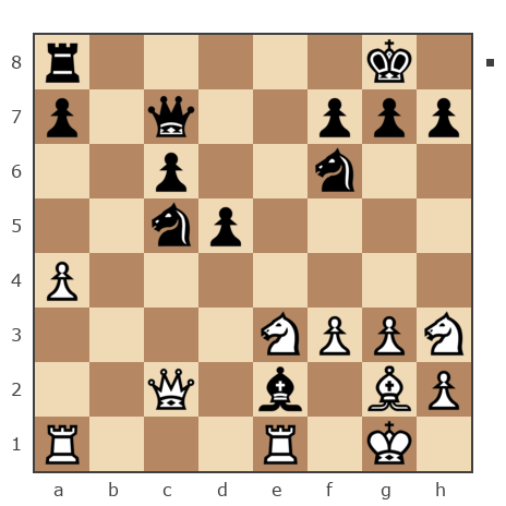 Game #1961277 - Полищук Вячеслав (Slavapolis) vs Сергей (skat)