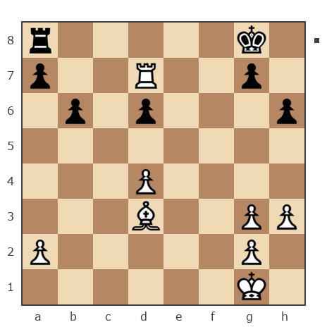 Партия №7840077 - Сергей (Shiko_65) vs Шахматный Заяц (chess_hare)