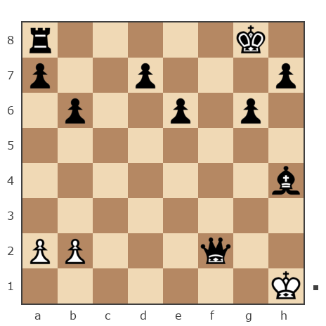 Game #7832653 - Дмитрий (dimaoks) vs Сергей (eSergo)