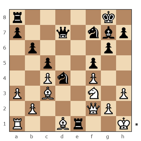 Партия №7932965 - Di Maria Angel (angel_2106) vs Борис Абрамович Либерман (Boris_1945)