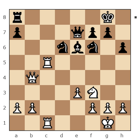 Game #7766560 - Сергей Николаевич Коршунов (Коршун) vs Trianon (grinya777)