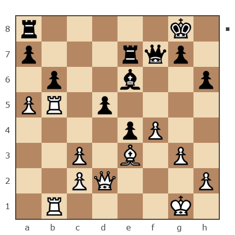 Game #4576169 - Виталий (Vitali01) vs Дмитрий Анатольевич Кабанов (benki)