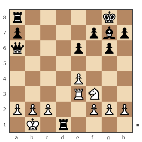 Game #2159041 - Кузнецов Александр (sashakuz) vs Иванов Андрей Алексеевич (a.iwano2011)