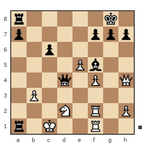 Game #7867177 - Sergej_Semenov (serg652008) vs GolovkoN