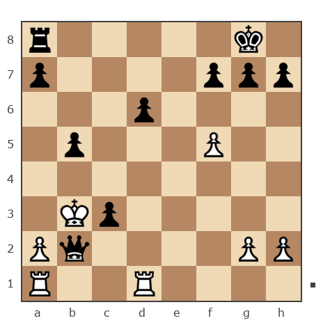Game #7053205 - Алексей Юрьевич Рогалёв (allllexej) vs - - (Errant)