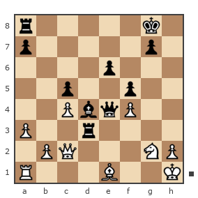 Game #7161328 - Скиталец99 vs Черноморец