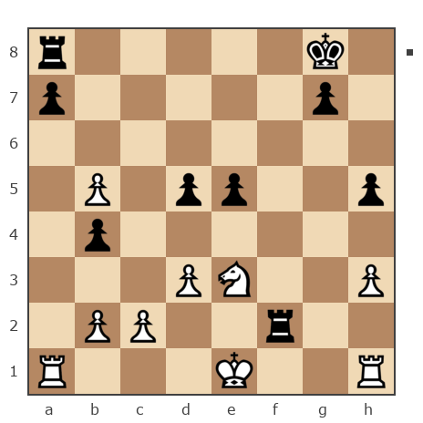 Game #5306504 - sinderel vs Назар Евгений (Jay-jay)