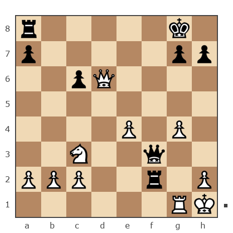 Game #7875323 - VikingRoon vs Николай Михайлович Оленичев (kolya-80)