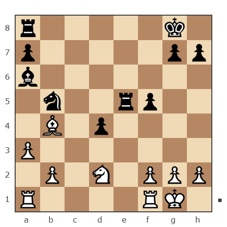 Game #7875680 - Дунай vs Борис Абрамович Либерман (Boris_1945)