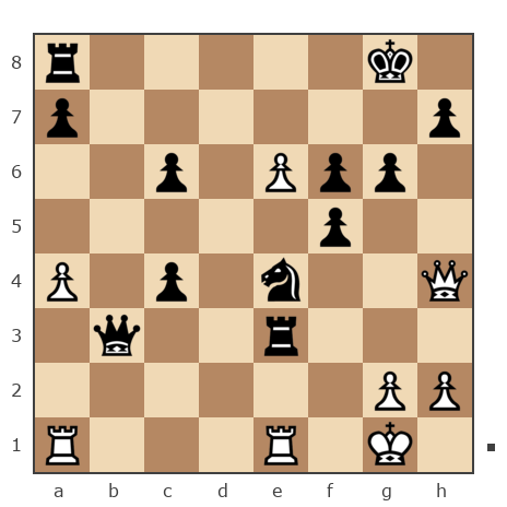 Game #2815478 - Rostislav (diagnozec) vs Андрей (Stator)