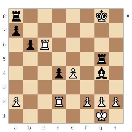 Game #3507242 - Николай (Grossmayster) vs Юлия (extract)