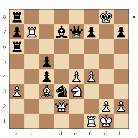 Game #7791502 - Shahnazaryan Gevorg (G-83) vs moldavanka