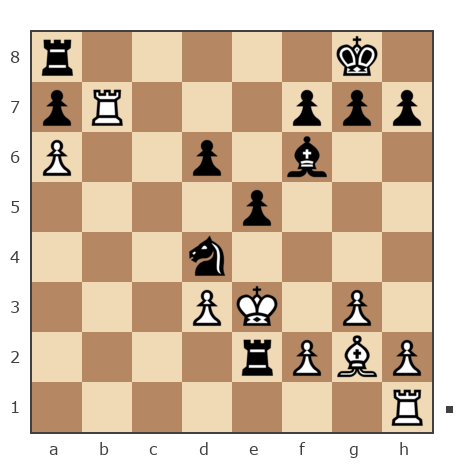 Game #7787743 - Ivan Iazarev (Lazarev Ivan) vs Рома (remas)