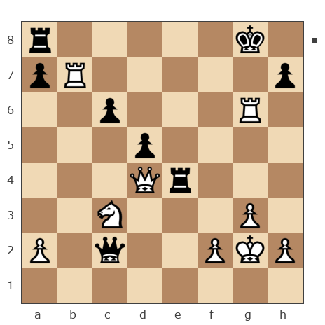 Game #7764407 - Александр Владимирович Селютин (кавказ) vs Александр (Pichiniger)