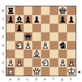 Game #1130899 - Елисеев Николай (Fakel) vs Полонский Артём Александрович (cruz59)