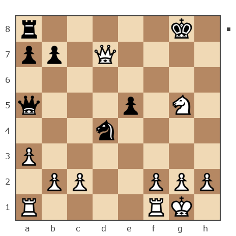 Game #7889074 - Гулиев Фархад (farkhad58) vs Борисович Владимир (Vovasik)