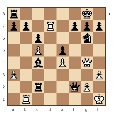 Game #1580260 - Димон (dimson79) vs Игорь Филатов (PHIL)