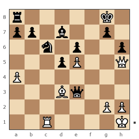 Game #166070 - Владимир (VIVATOR) vs Артём (BaxBanny)