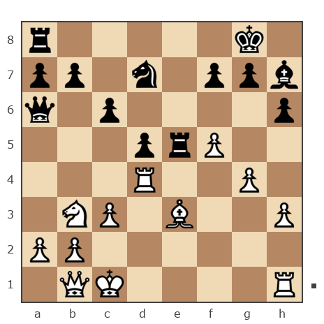 Game #7812746 - К Виталий (Виталик Первый) vs Сергей Михайлович Кайгородов (Papacha)