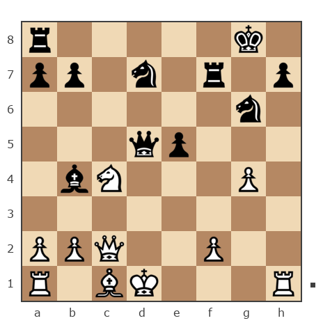 Game #7851521 - Серж Розанов (sergey-jokey) vs Сергей Александрович Марков (Мраком)