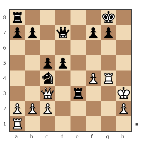 Game #7870289 - сергей александрович черных (BormanKR) vs Андрей (Андрей-НН)