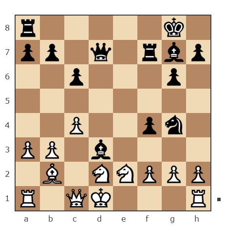 Game #286856 - Сергей (Sery) vs Руслан (zico)