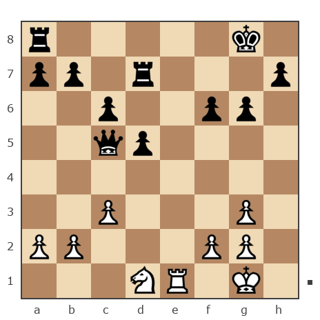 Game #7445854 - Златов Иван Иванович (joangold) vs АЛЕКСЕЙ ПРОХОРОВ (PRO_2645)