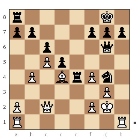Game #7783002 - Александр Алексеевич Ящук (Yashchuk) vs Spivak Oleg (Bad Cat)